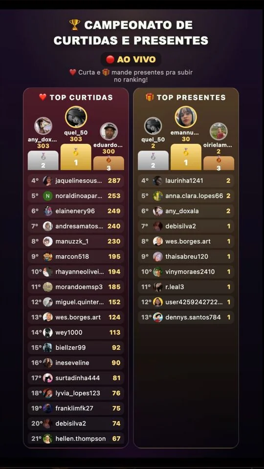 X1 de Curtidas e Presentes funcionando na live do TikTok