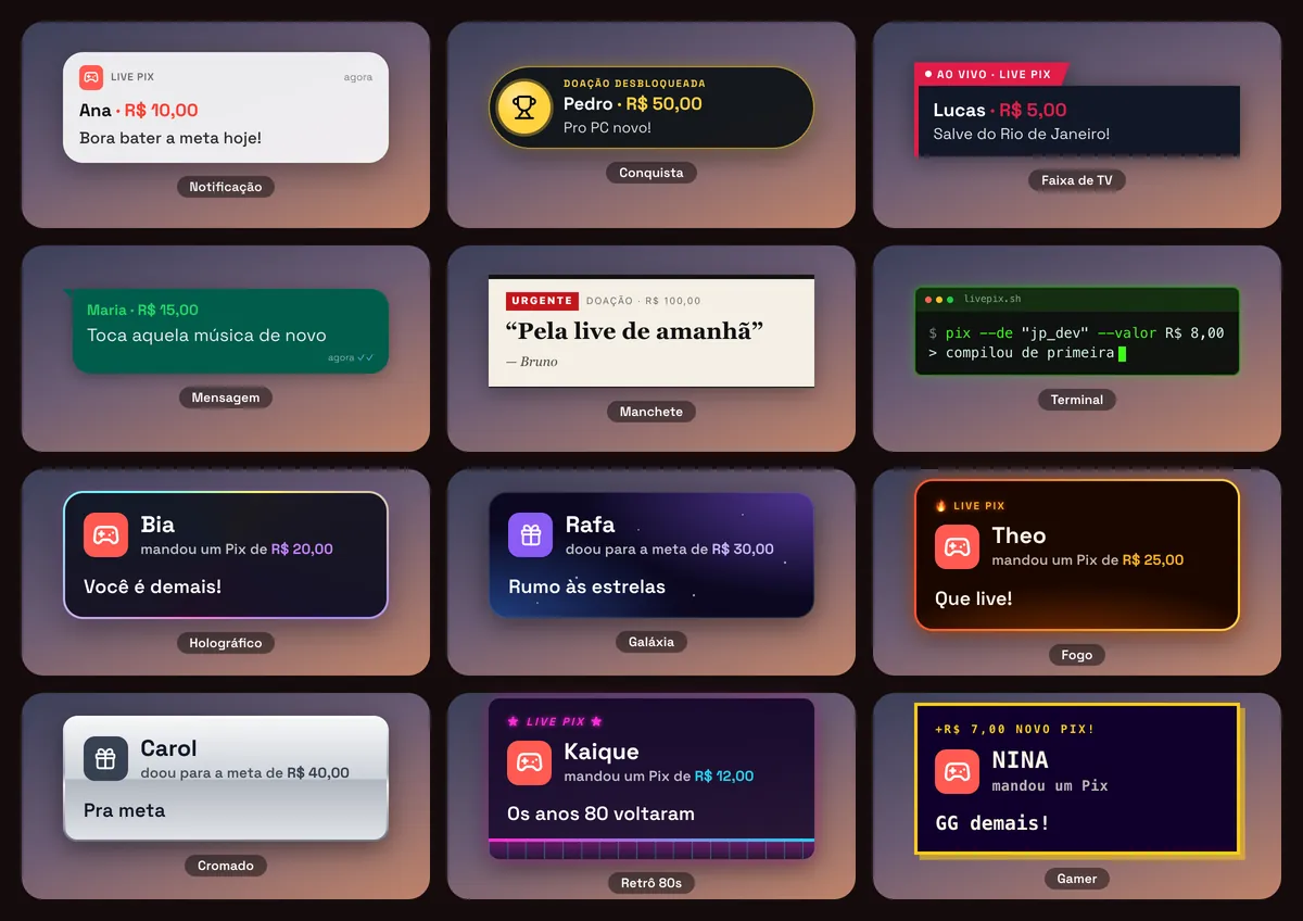 Doze estilos de alerta de Pix e de doação: Notificação, Conquista, Faixa de TV, Mensagem, Manchete, Terminal, Holográfico, Galáxia, Fogo, Cromado, Retrô 80s e Gamer