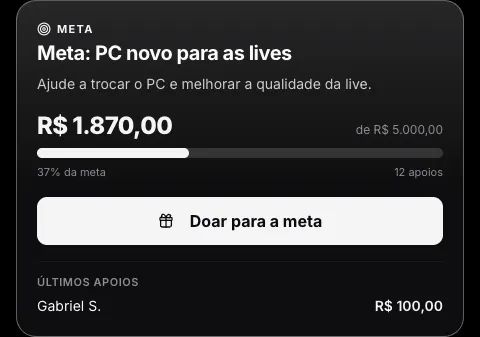 Bloco de meta de doação com valor arrecadado, barra e últimos apoios