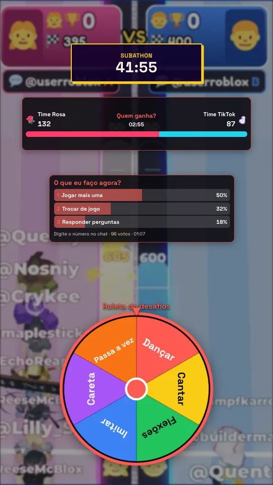 Overlay do plano MAX com subathon, presente contra presente, enquete e roleta